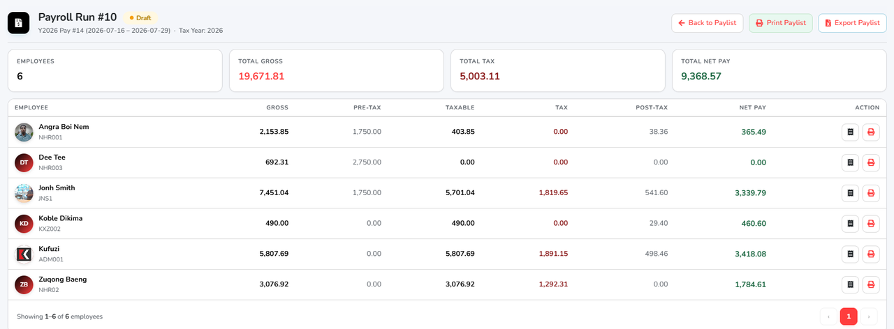 A payroll run in the HR & Payroll System, showing gross pay, tax and net pay for each employee